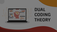 Dual Coding Theory Animated Presentation - SketchBubble