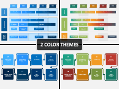 QA Roadmap PowerPoint and Google Slides Template - PPT Slides