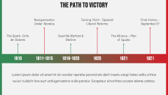 Mexican Independence Day PPT Slide 9
