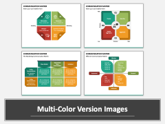 Communication Matrix Multicolor Combined