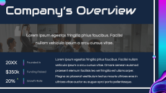 Tech Startup Business Plan PPT Slide 3