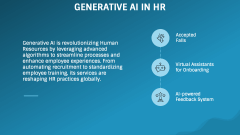 Generative AI in HR PPT Slide 2