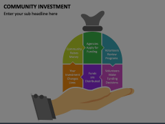 Community Investment Animated Presentation - SketchBubble