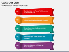 Close-Out Visit PowerPoint Template and Google Slides Theme