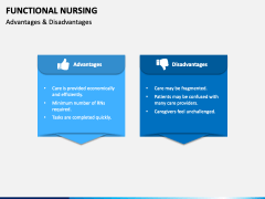 Functional Nursing PowerPoint and Google Slides Template - PPT Slides