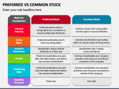 Preferred Vs Common Stock PowerPoint And Google Slides Template - PPT ...