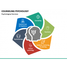 Genetic Counseling PowerPoint Template And Google Slides Theme ...