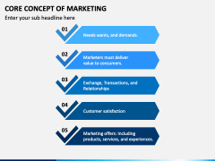 Core Concepts of Marketing PowerPoint and Google Slides Template PPT Core Concepts of Marketing PowerPoint and Google Slides Template PPT