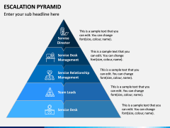 Escalation Pyramid PPT Slide 1