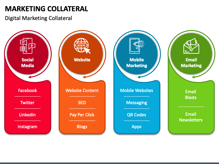 Marketing Collateral PowerPoint and Google Slides Template PPT Slides