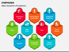 Lymphoma PowerPoint Template and Google Slides Theme