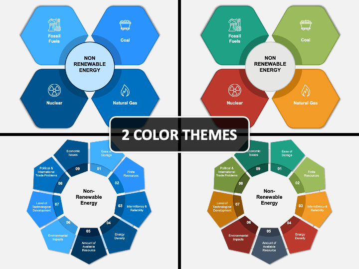 non-renewable-energy-powerpoint-template-ppt-slides