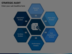 Strategic Audit PowerPoint And Google Slides Template - PPT Slides