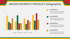 Economy of Portugal PPT Slide 7