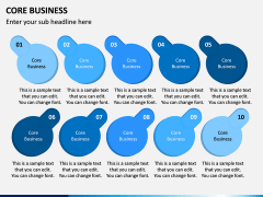 Core Business PPT Slide 10