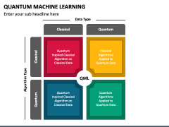 Quantum Machine Learning PowerPoint and Google Slides Template - PPT Slides