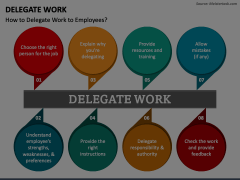 Delegate Work Animated Presentation - SketchBubble