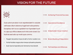 CEO Profile PPT Slide 8