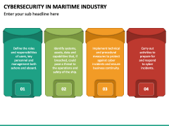 Cybersecurity In Maritime Industry PowerPoint And Google Slides ...