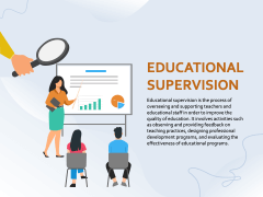 Educational Supervision PowerPoint And Google Slides Template - PPT Slides