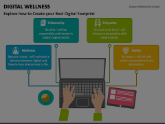 Digital Wellness Animated Presentation - SketchBubble