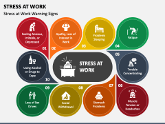 Stress At Work PowerPoint And Google Slides Template - PPT Slides