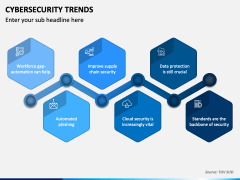 Cybersecurity Trends PowerPoint and Google Slides Template - PPT Slides