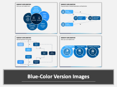 Market Exploration PPT Combined