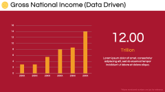 Economy of Poland PPT Slide 12