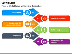 Copyrights PowerPoint and Google Slides Template - PPT Slides