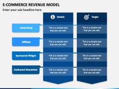 E-Commerce Revenue Model PowerPoint and Google Slides Template - PPT Slides