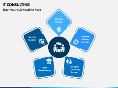 IT Consulting PowerPoint and Google Slides Template - PPT Slides