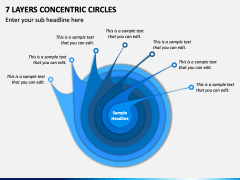 7 Layers Concentric Circles PPT Slide 1
