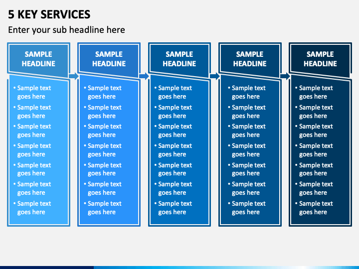 5 Key Services PPT Slide 1