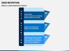 Data Retention PPT Slide 1