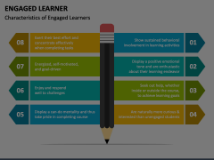 Engaged Learner Animated Presentation - SketchBubble