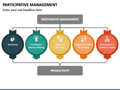 Participative Management PowerPoint Template - PPT Slides