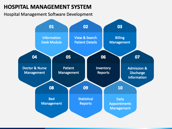 presentation for hospital management system