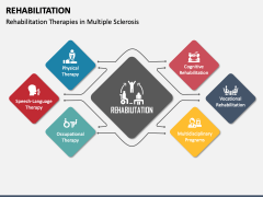 Rehabilitation PowerPoint And Google Slides Template - PPT Slides