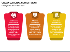 Organizational Commitment PowerPoint and Google Slides Template - PPT ...