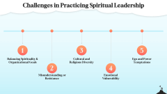 Spiritual Leadership PPT Slide 8