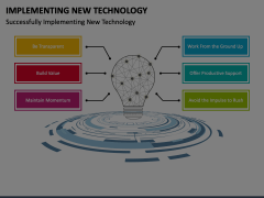 Implementing New Technology Animated Presentation - SketchBubble