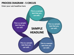 Process Diagram - 5 Circles PPT Slide 1