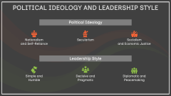 Lal Bahadur Shastri PPT Slide 7