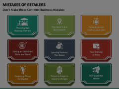 Mistakes of Retailers Animated Presentation - SketchBubble