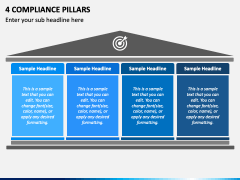 4 Compliance Pillars PPT Slide 1