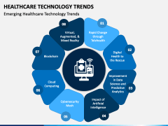 Healthcare Technology Trends Powerpoint And Google Slides Template 