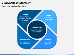 5 Elements of Strategy PowerPoint Template - PPT Slides