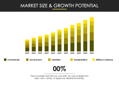 Security Agency Business Plan PPT Slide 8