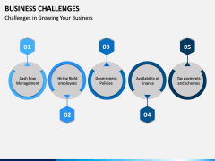 Business Challenges free PPT slide 1